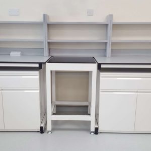 Balance Tables