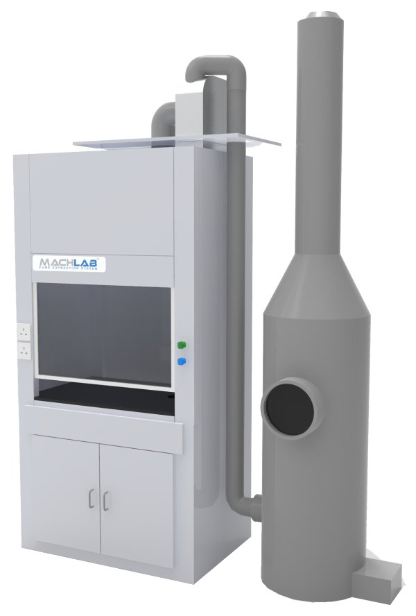 Acid Digestion Fume Hood