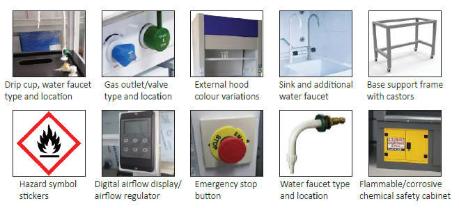 acid digestion fume hood customisations