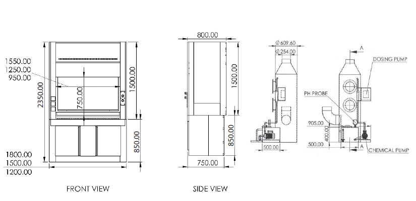 acid digestion fume hood details