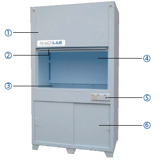 pp fume hood